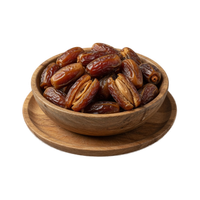 Dates